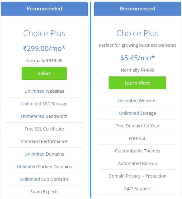 bluehost.in vs bluehost.com shared hosting price comparison
