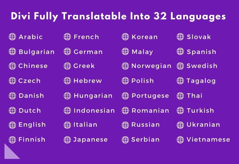 Divi fully translatable into 32 languages