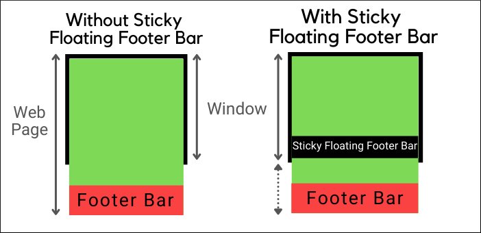with and without sticky floating footer bar