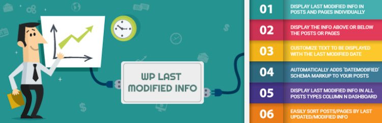 WP Last Modified Info plugin to display last updated date in GeneratePress theme