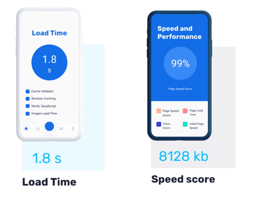 verpex hosting speed score and load time