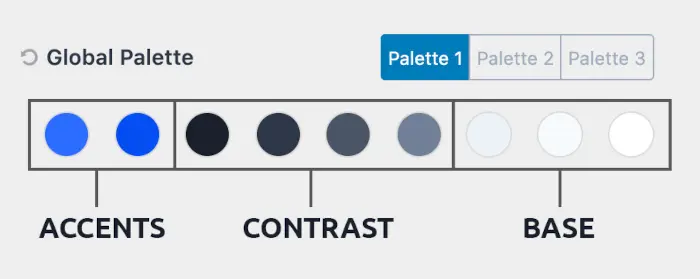 understanding kadence global color palette