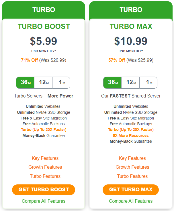 Turbo Boost and Turbo Max plans