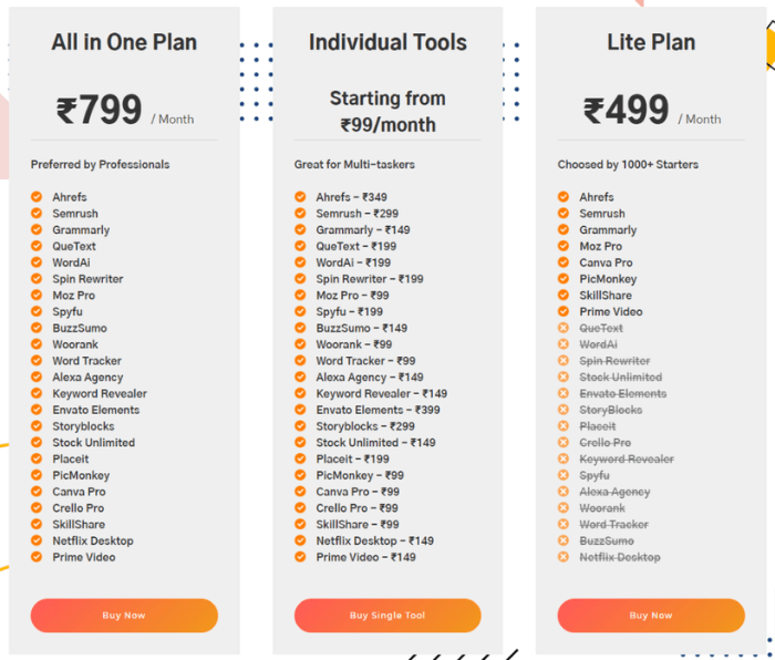 toolspur plans and pricing