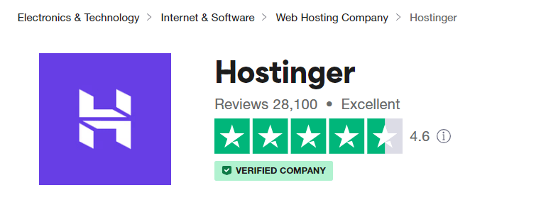 Hostinger Trustpilot Ratings